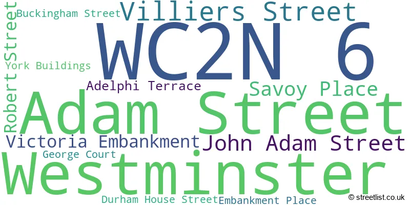 A word cloud for the WC2N 6 postcode